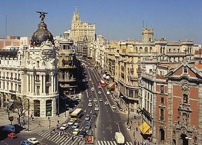 Ciudades más habitadas de España